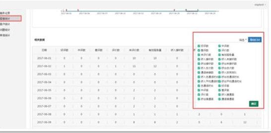 金万维帮我吧：突破传统呼叫中心