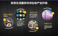 长虹等发力智慧家庭