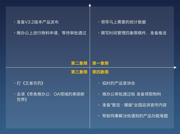 奇鱼微办公告诉你比王者农药更好