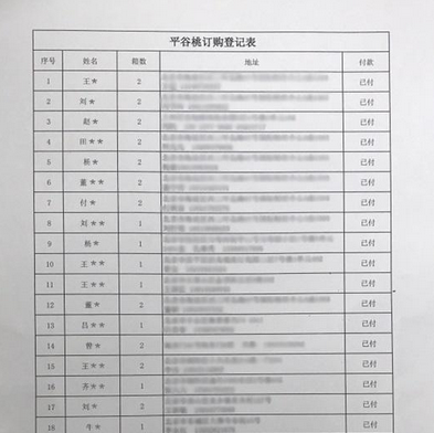 亿百润员工客户争购爱心桃 平谷桃农感动致谢  