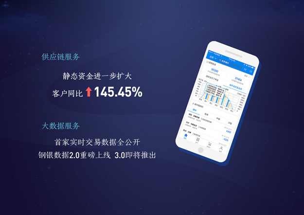 钢银电商2017年上半年财报发布 持续