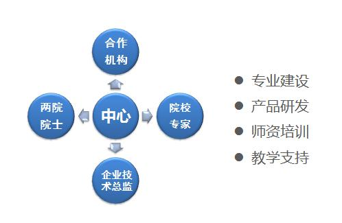 新迈尔：以互利共赢
