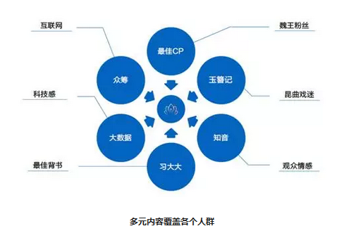 沈立勤：600年昆曲邂