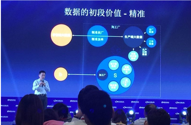 钢银电商徐赛珠：谈