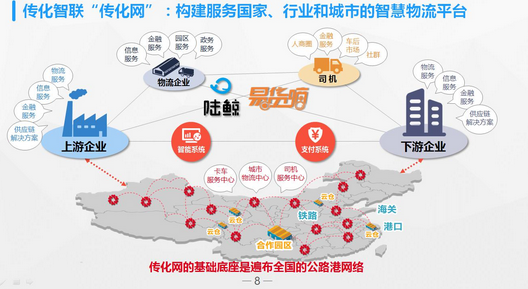 供应链跟不上新零售