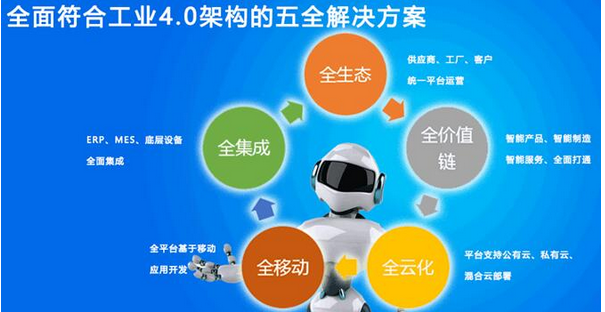 创智工场完成Pre-A轮融资，全面开拓
