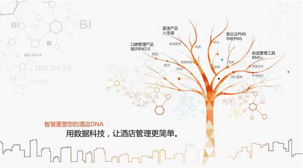 林小俊：智能时代下
