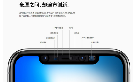 一文读懂Face ID：苹果真的不应该被黑