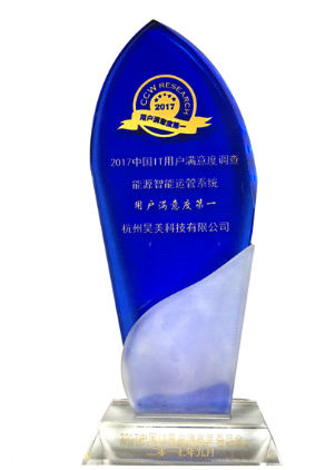 昊美科技能源智能运管系统获评“