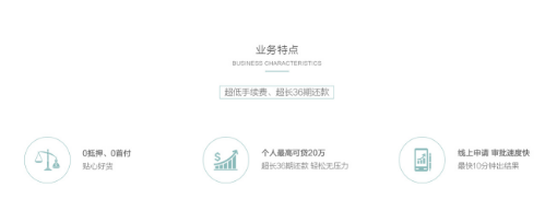 有住装修贷：先装修后付款 开启0首付装修新时代