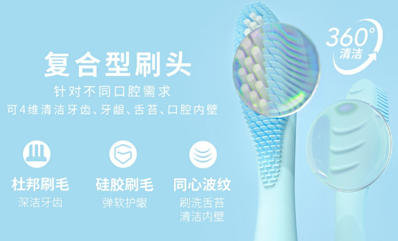 FOREO新升级，以“智能