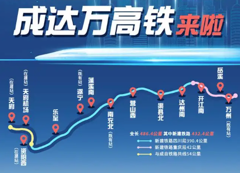 <b>成达万高铁预计于2022年下半年全面开工</b>