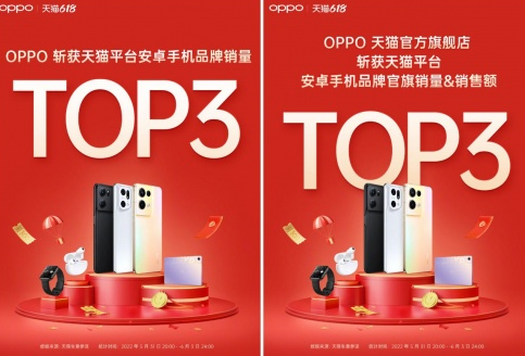 OPPO 618捷报频频，优惠福利持续放送
