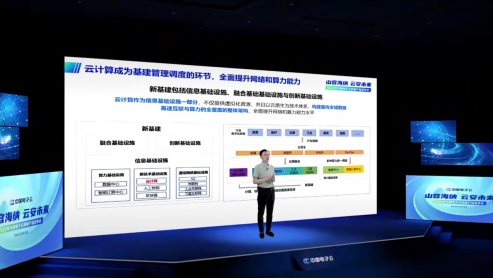 官宣！中国电子云正